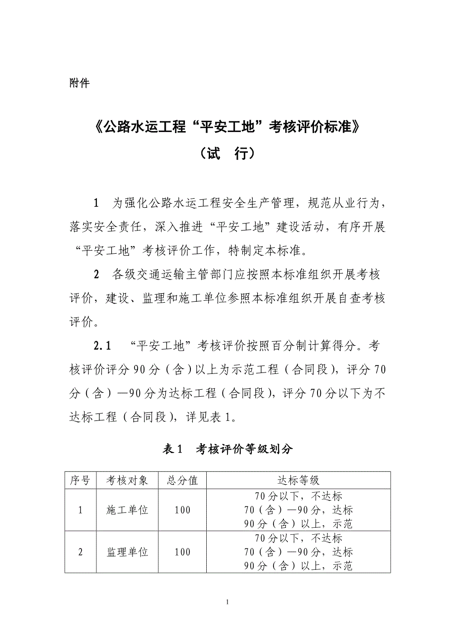 （建筑工程标准法规）公路水运工程平安工地考核评价标准(试行)_第1页