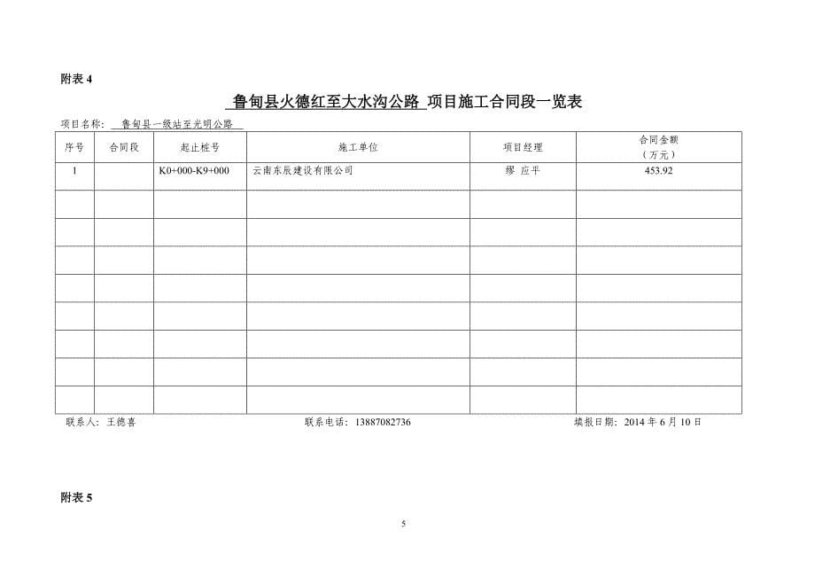 （建筑工程标准法规）公路工程标准化范本_第5页