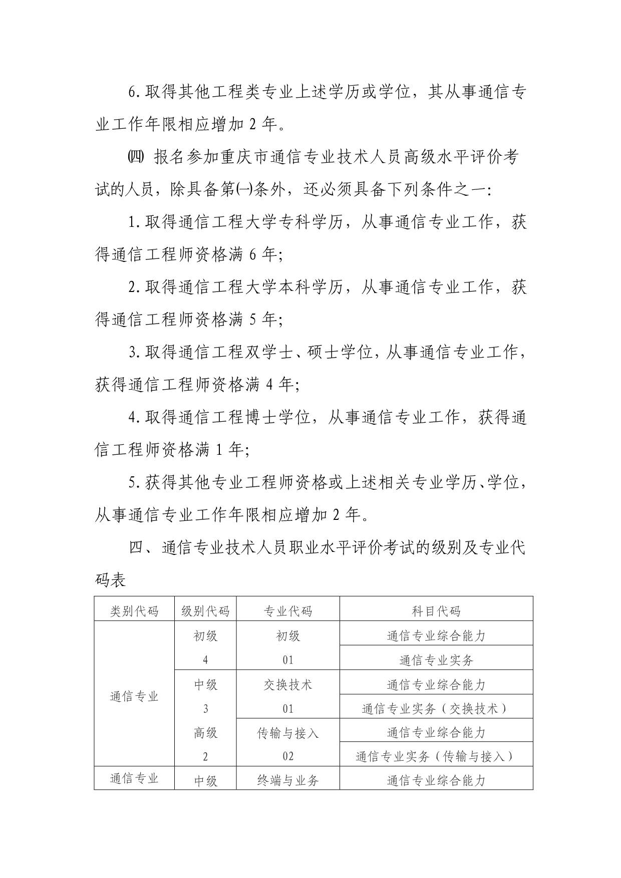 （通信企业管理）关于做好年度重庆市通信专业技术人员职业水平评价考试考务工作_第3页