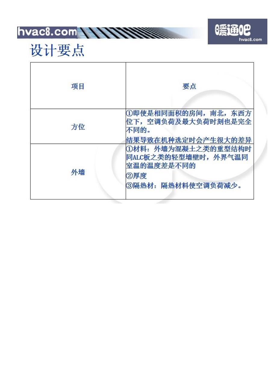 （建筑暖通工程）[转]一天学会家用中央空调设计转载自暖通吧_第2页