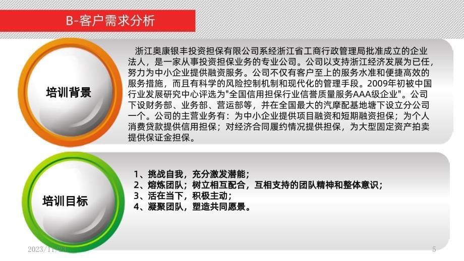 企业培训之金鹰熔炼PPT课件.ppt_第5页