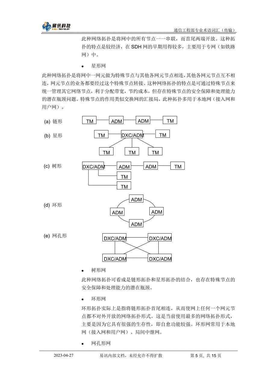 （通信企业管理）通信工程部术语传输_第5页