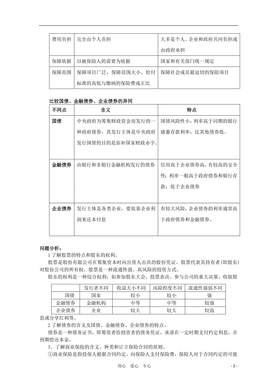 高中政治股票、债券和保险学案4必修1.doc_第2页