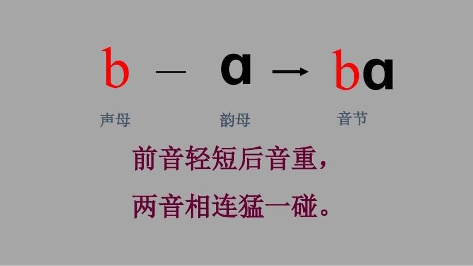 【人教部编版】一年级上册语文课件-汉语拼音 3 b p m f_第5页