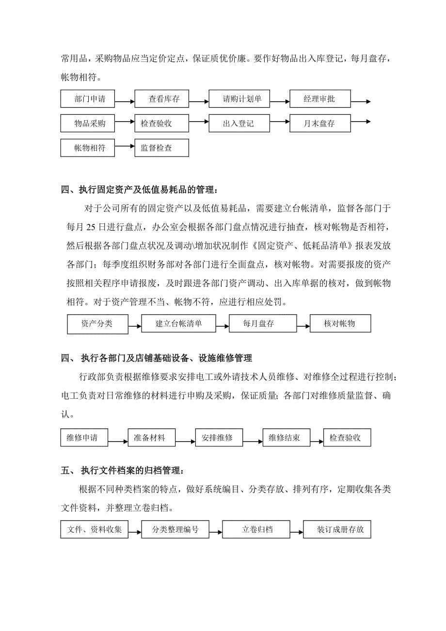 美特斯邦威集团成都分公司流程手册（推荐58）_第5页