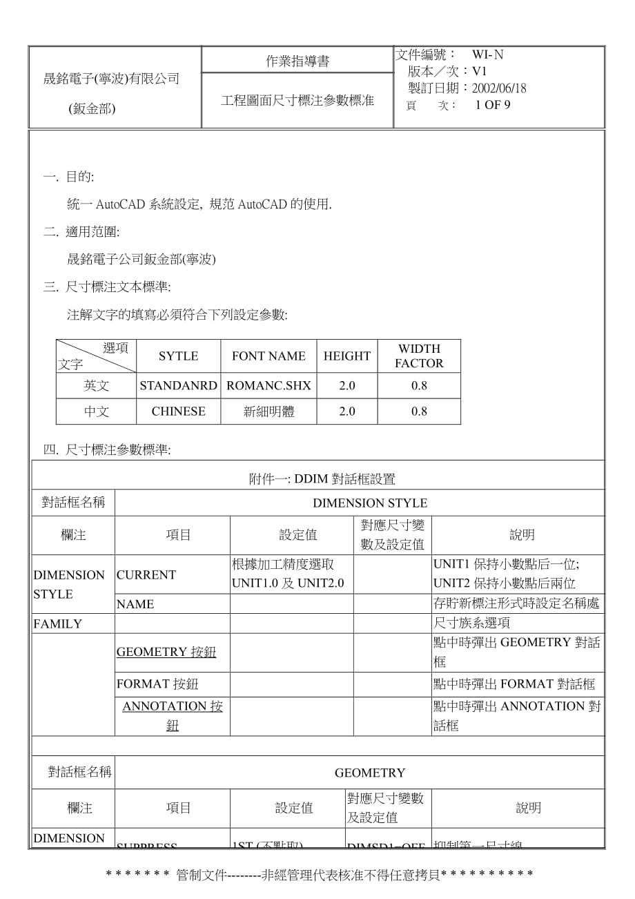 （建筑工程标准法规）工程图面尺寸标注作业标准_第1页