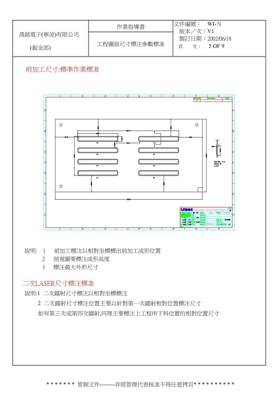 （建筑工程标准法规）工程图面尺寸标注作业标准_第5页