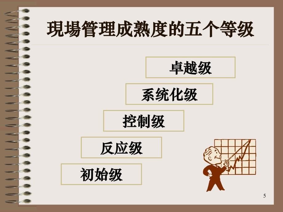 5S与生产效益PPT课件.ppt_第5页