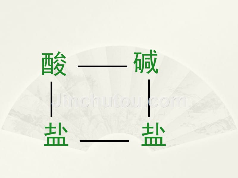 常见盐复分解反应条件PPT课件_第3页