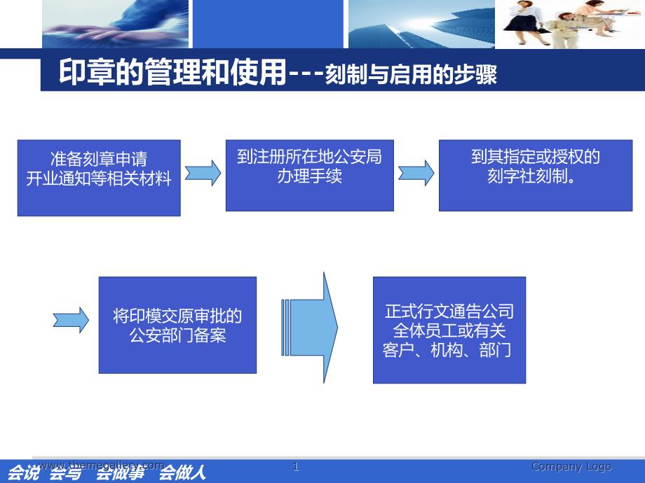 办公室工作实务印信管理PPT课件.ppt_第1页