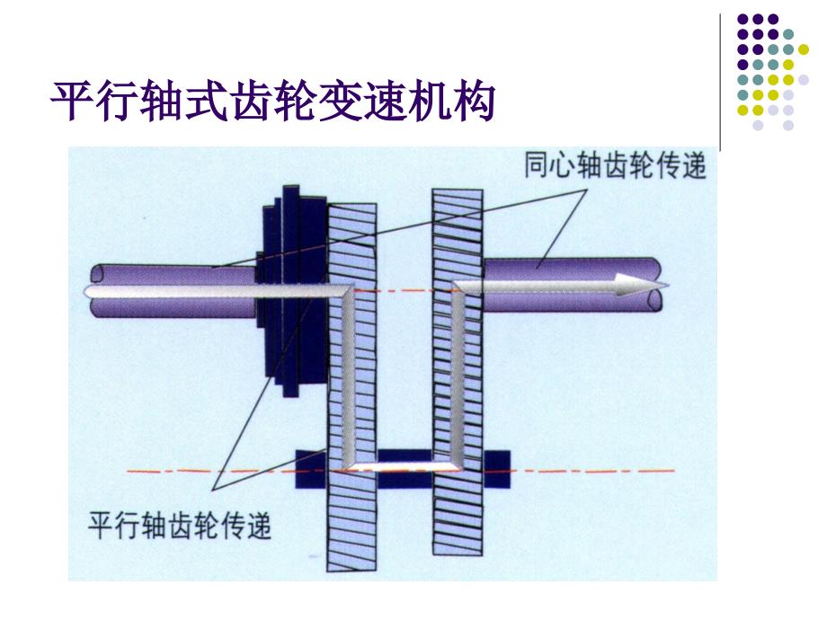 单排行星齿轮机构PPT课件_第2页