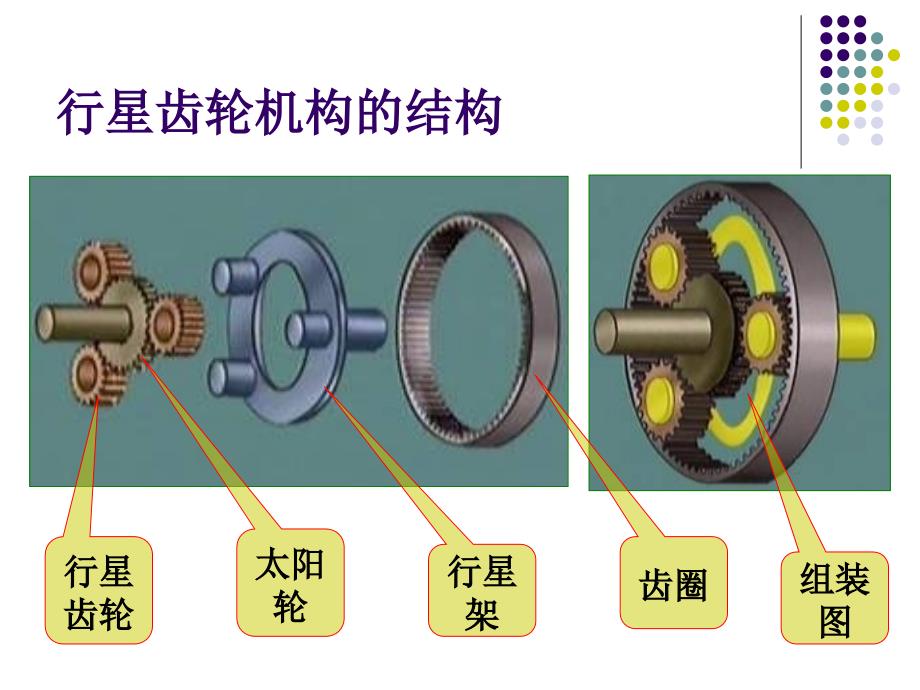 单排行星齿轮机构PPT课件_第4页