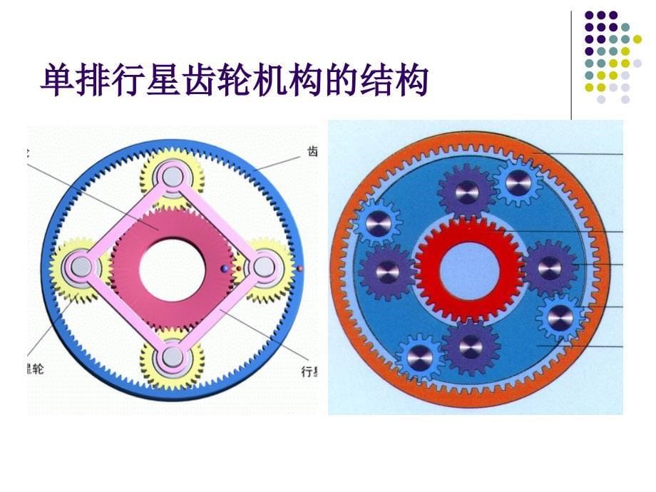 单排行星齿轮机构PPT课件_第5页