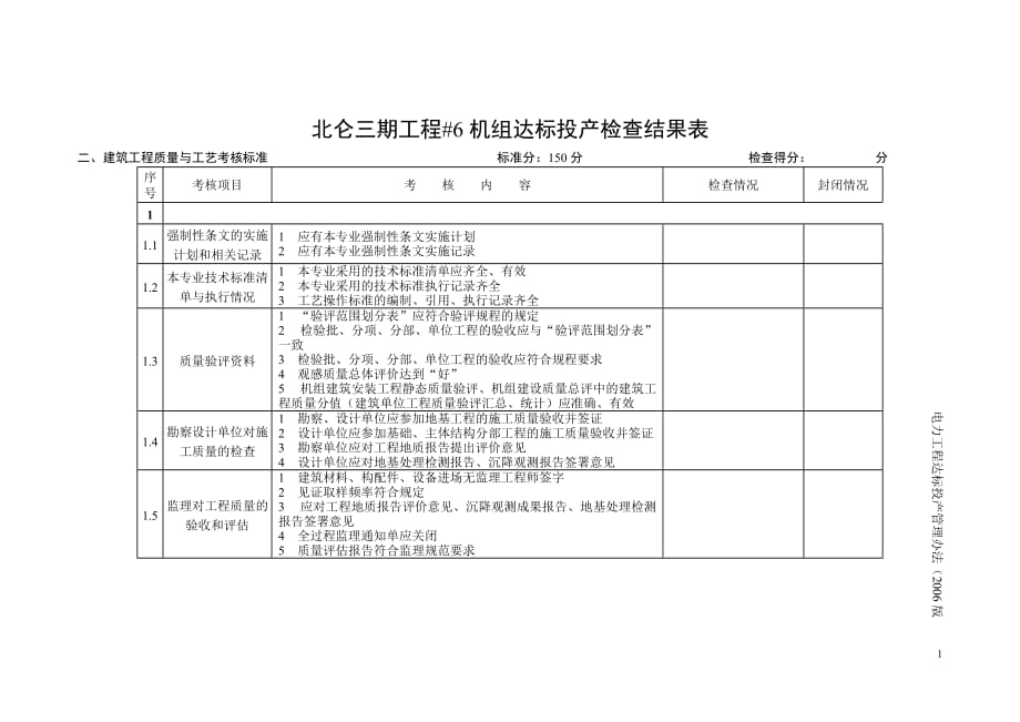 （建筑工程质量）建筑工程质量与工艺考核_第1页