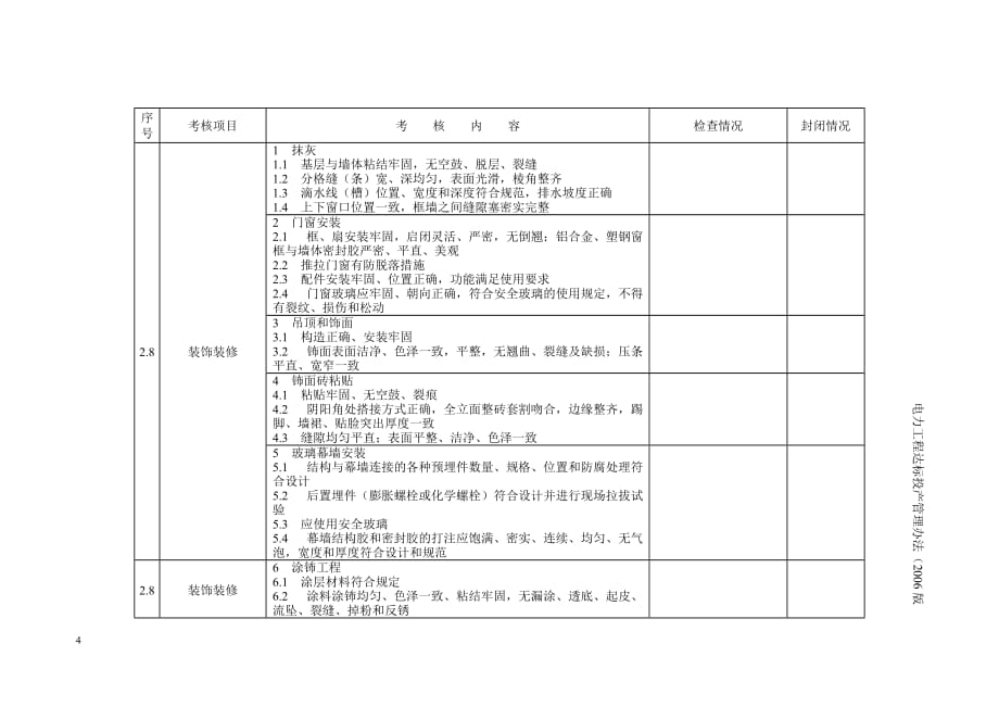 （建筑工程质量）建筑工程质量与工艺考核_第4页