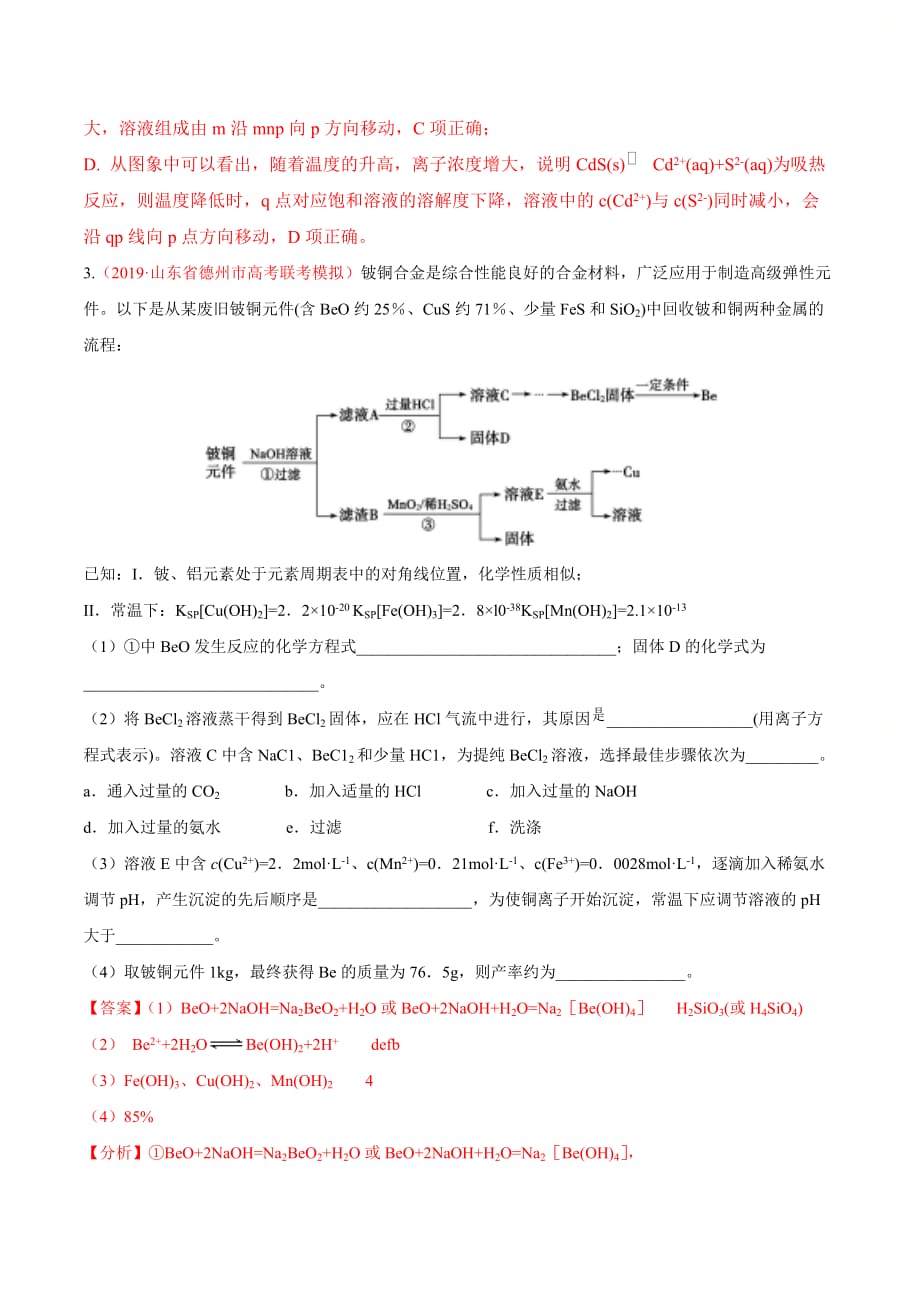 高考化学热点专练4《 沉淀溶解平衡的应用》(解析版)_第3页