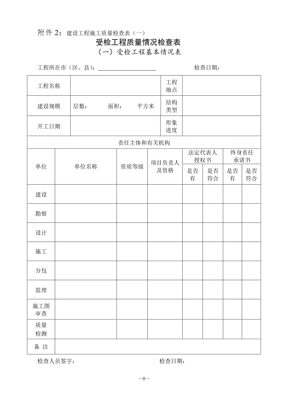 （建筑工程制度及套表）工程两年行动执法检查表格_第1页