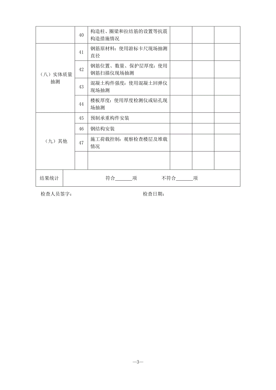 （建筑工程制度及套表）工程两年行动执法检查表格_第4页