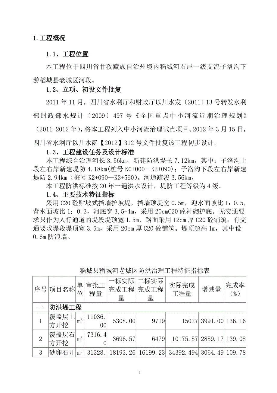 （建筑工程监理）稻城县稻城河老城区防洪治理工程建设监理工作报告_第3页