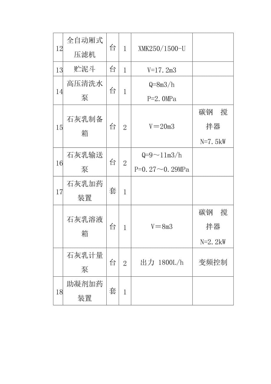 废水系统检修工艺规程_第5页