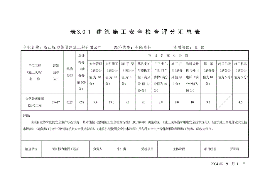 （建筑工程安全）建筑施工安全检查评分表(A)_第1页