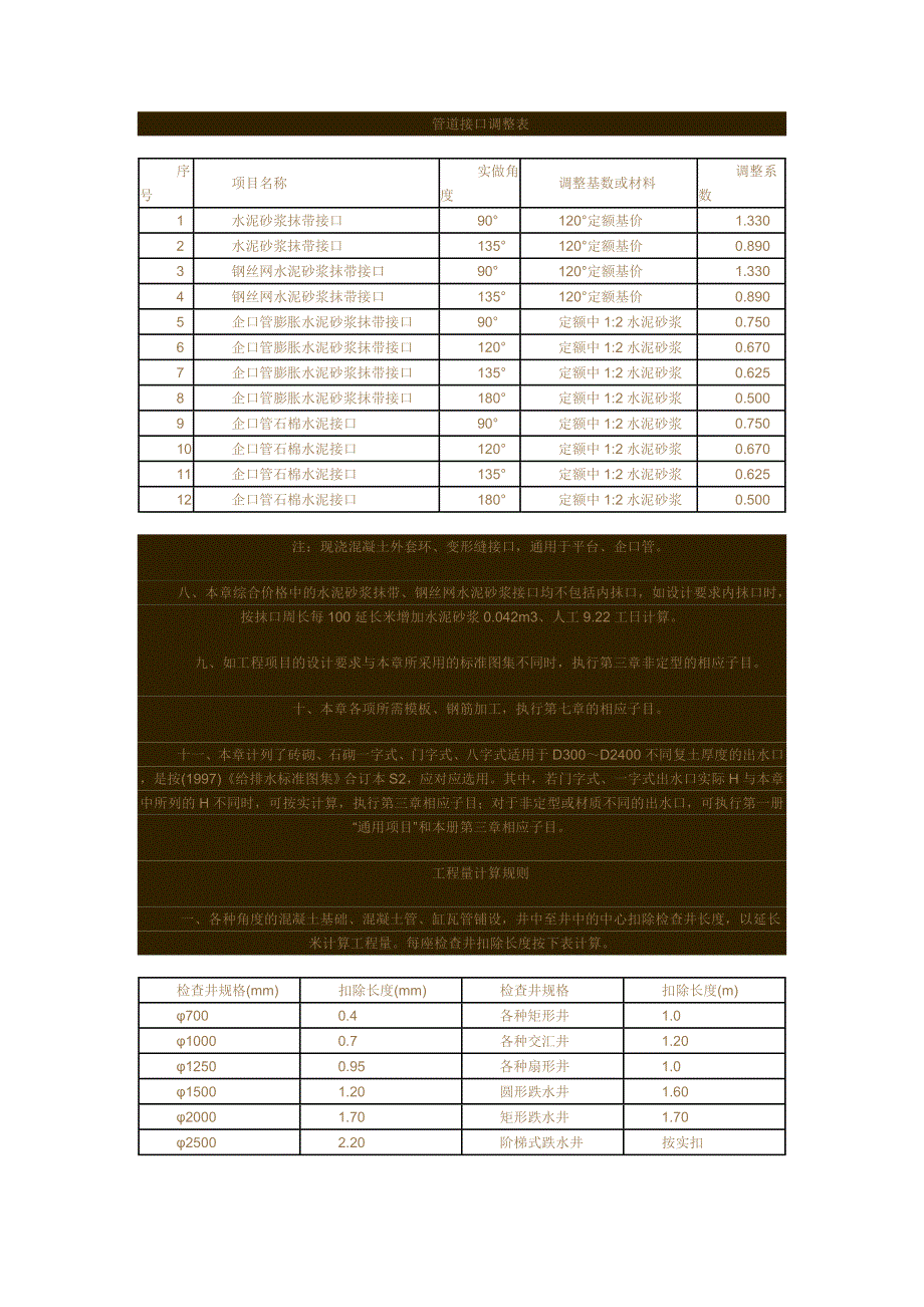 （建筑给排水工程）给排水(市政)_第3页