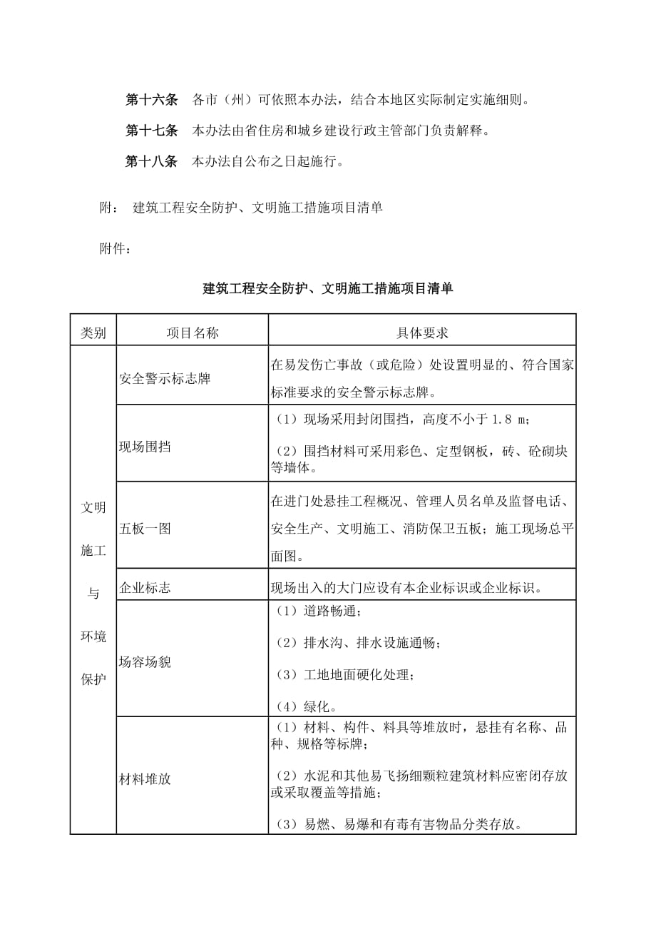 （建筑工程安全）吉林省建筑工程安全防护_第4页