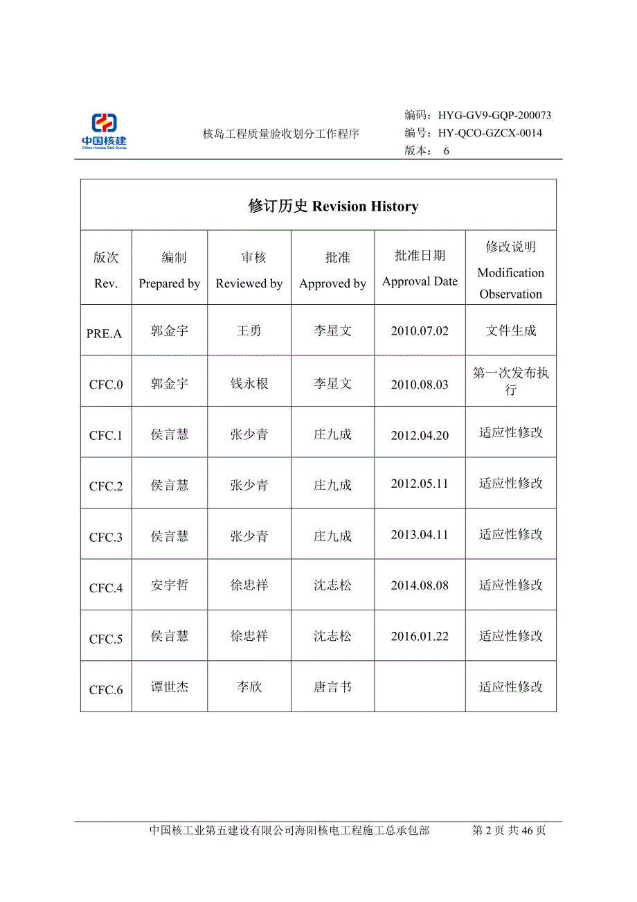 （建筑工程质量）核岛工程质量验收划分工作程序CFC_第2页