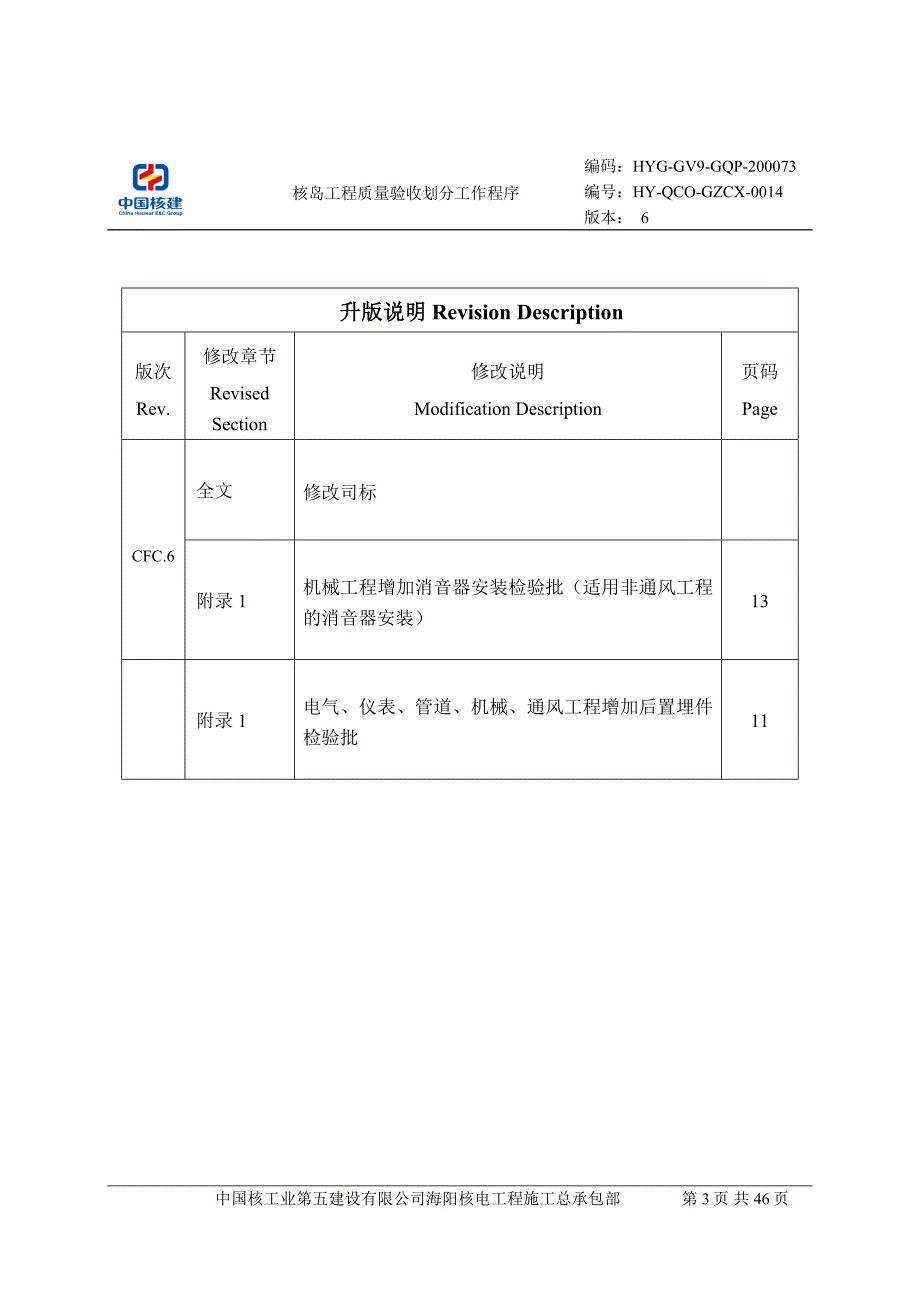 （建筑工程质量）核岛工程质量验收划分工作程序CFC_第3页