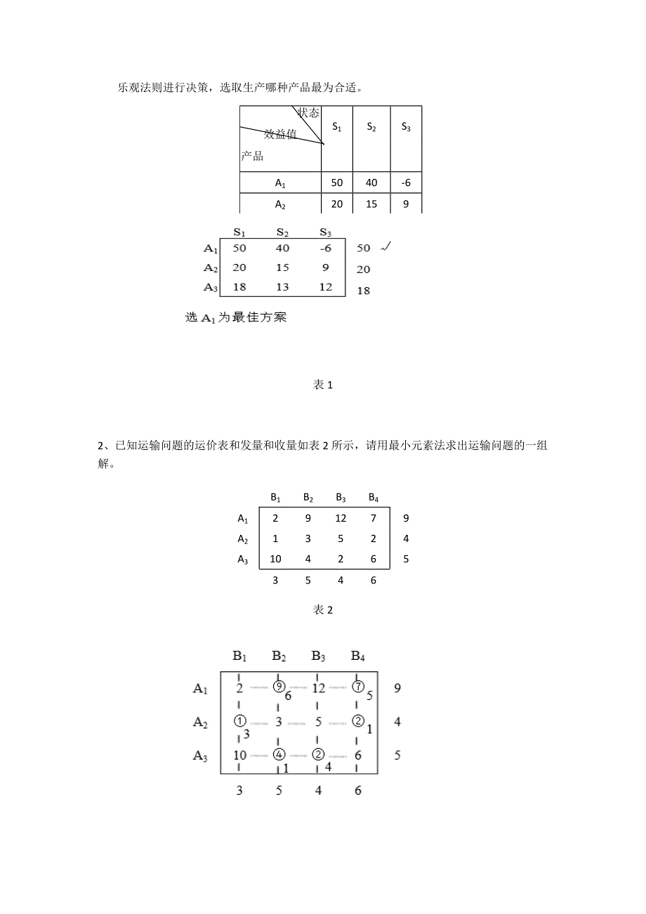 天大离线《运筹学》五组全_第2页