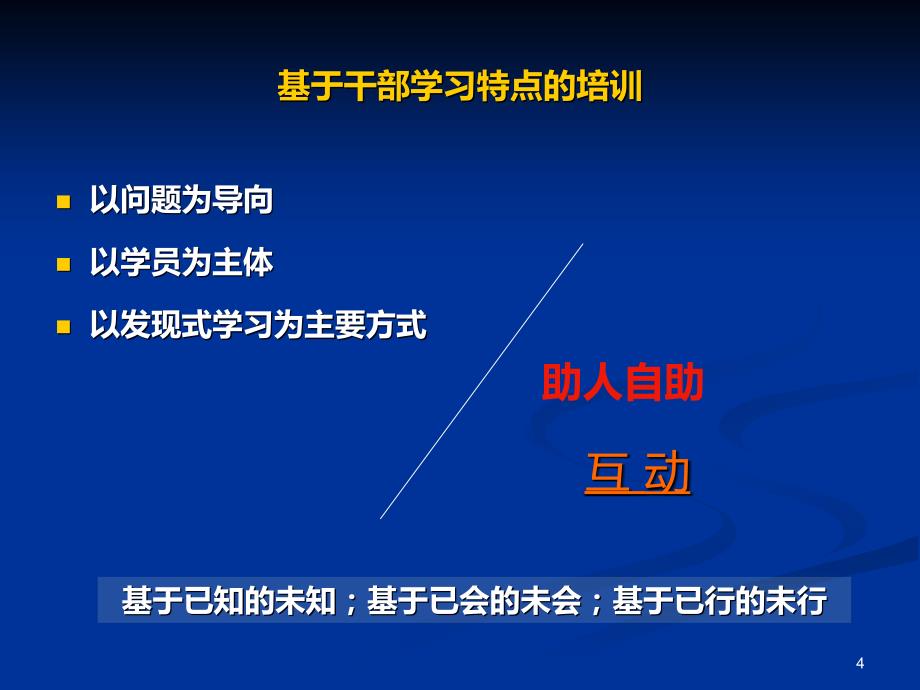 干部教育培训理念与课堂教学方法PPT课件.ppt_第4页