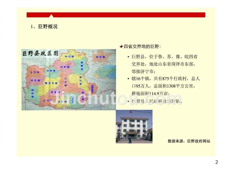 巨野县房地产市场调研报告PPT课件.ppt_第2页