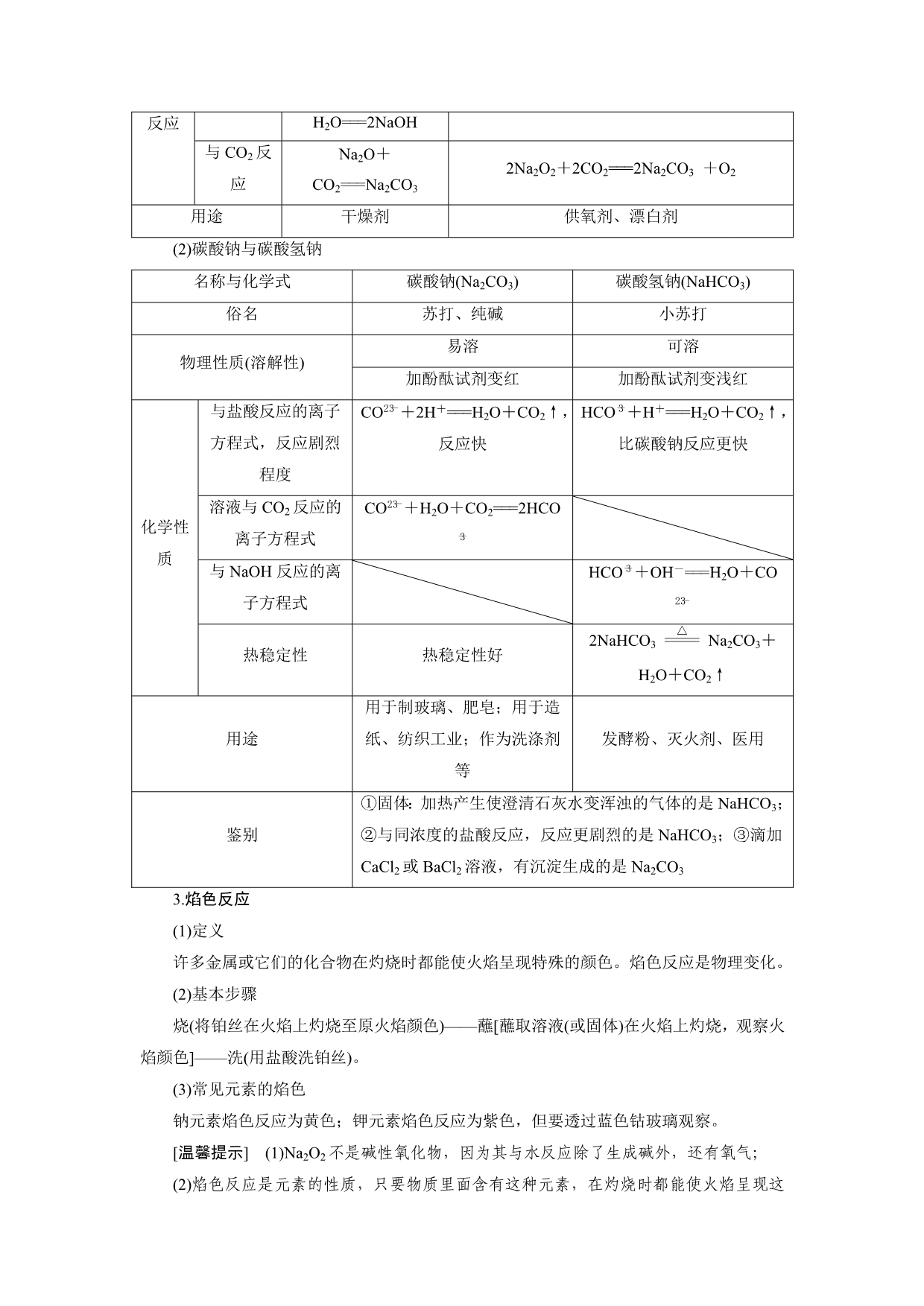 高中化学学业水平测试专题考点复习专题九：《常见金属元素》_第5页