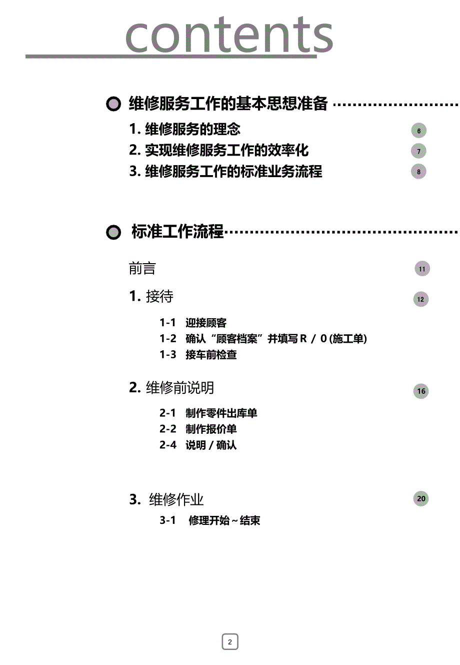 丰田维修接待服务流程PPT课件.ppt_第2页