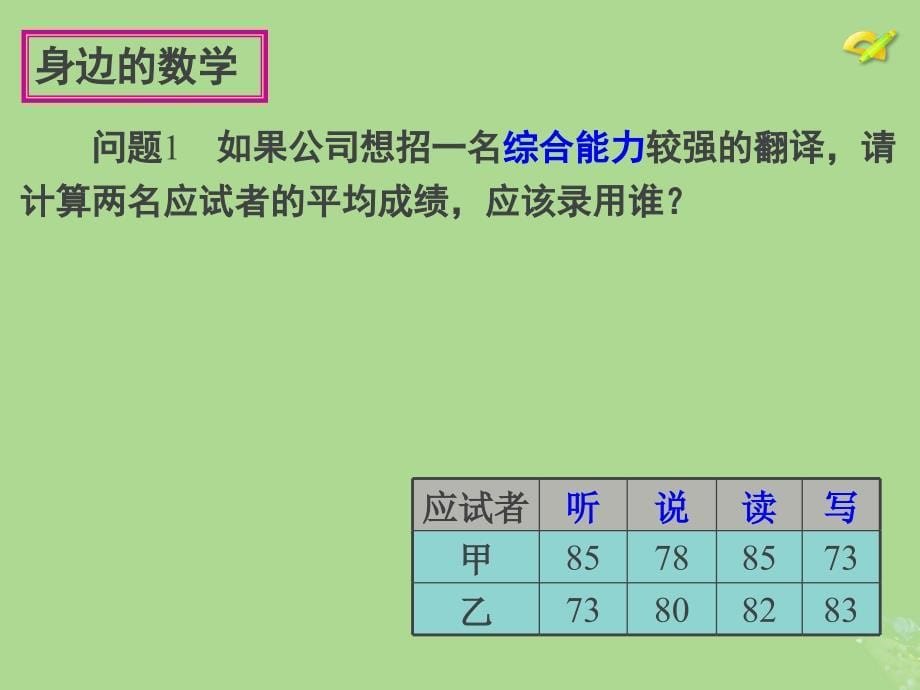 新人教版八年级数学下册《平均数（1）》_第5页