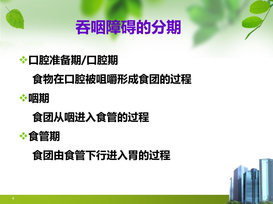 吞咽障碍治疗新进展PPT课件.ppt_第4页