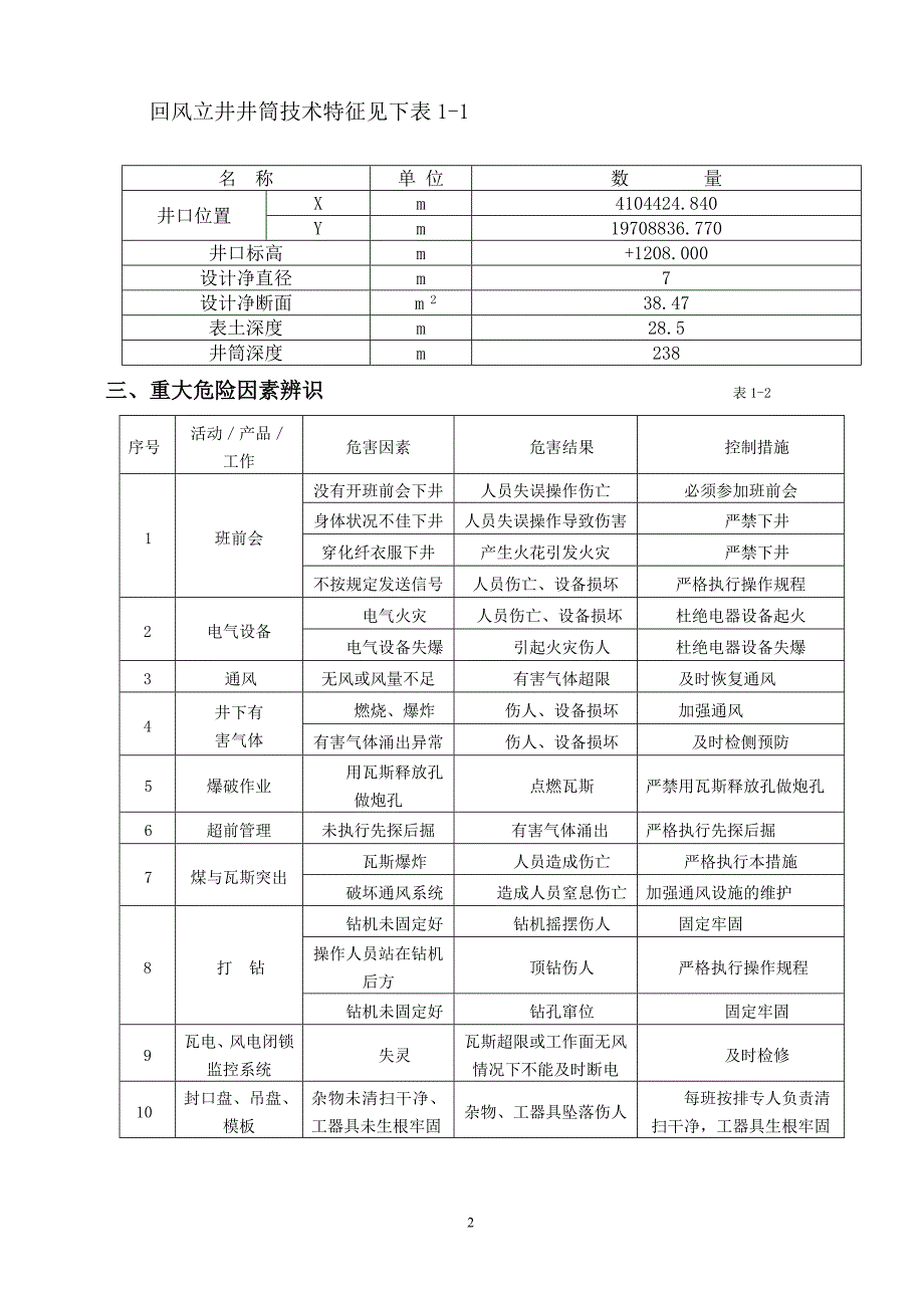 （建筑工程安全）回风立井井筒煤揭煤施工安全技术措施_第2页