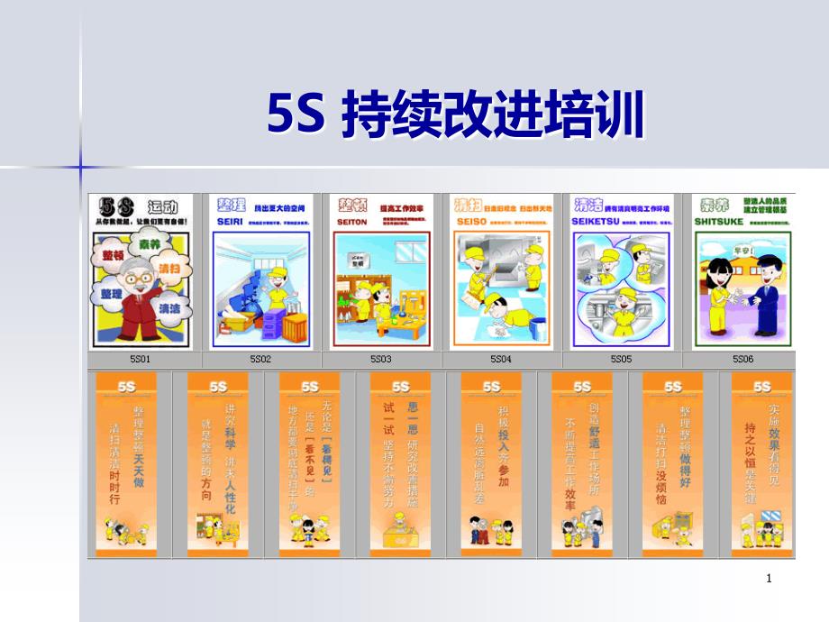 5S-持续改进培训PPT课件.ppt_第1页