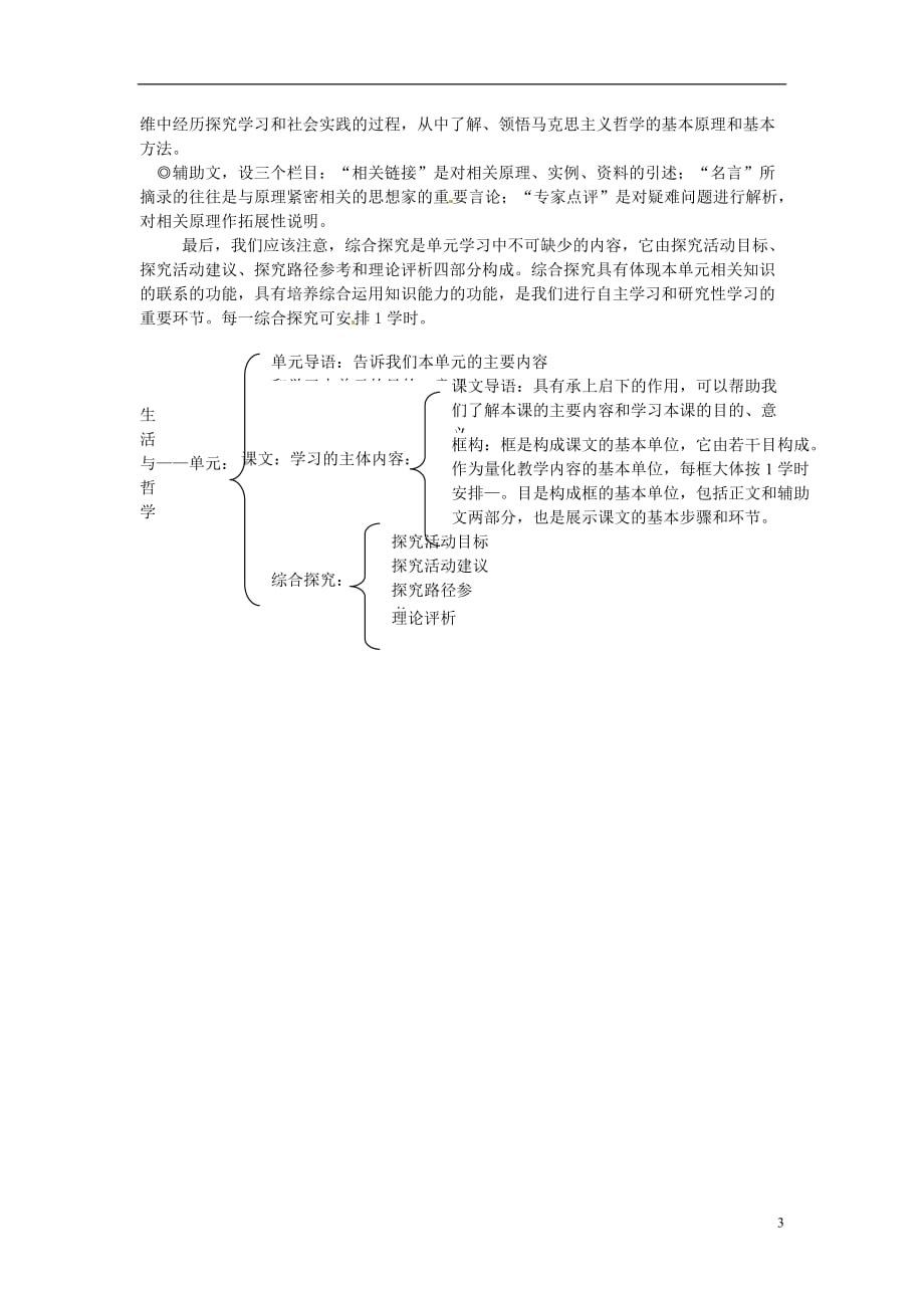 江苏如皋薛窑中学高中政治生活与哲学前言教案新人教必修4.doc_第3页