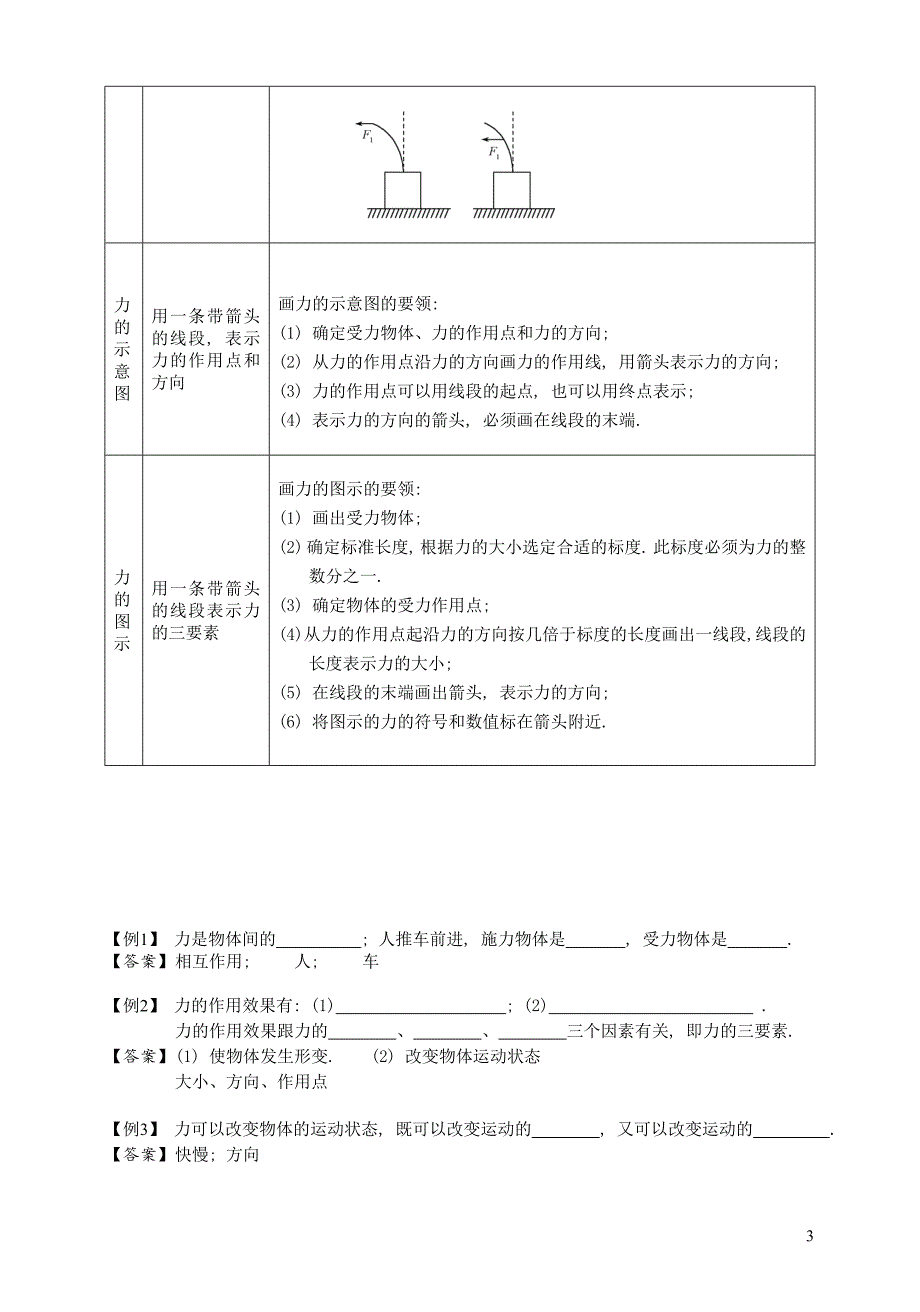 八年级物理下册第七章力的初步认识讲义（新版）新人教版_第3页