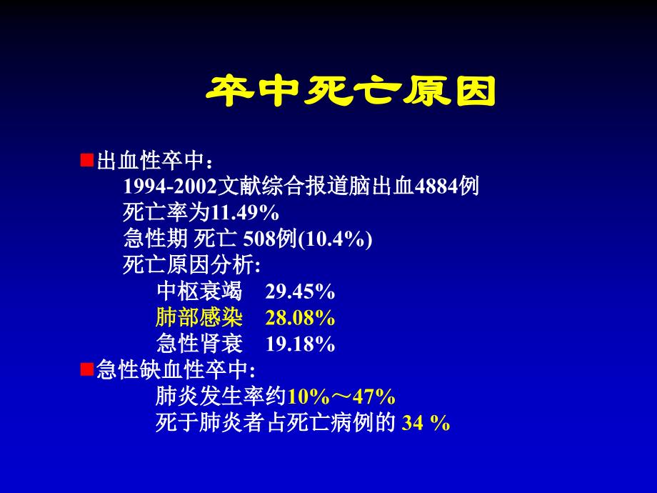 脓毒血症-nicu中需更多关注的问题PPT课件_第3页