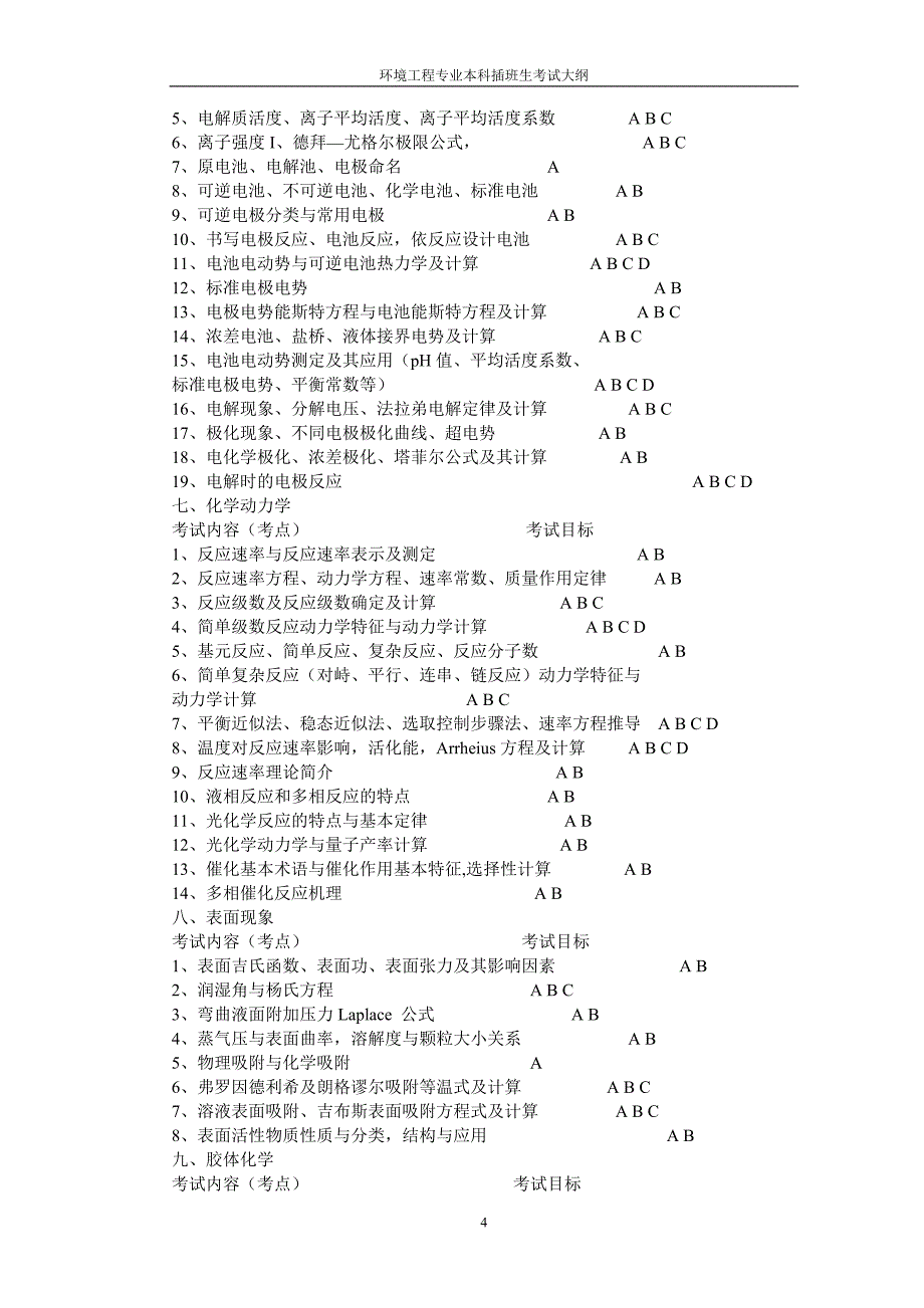 （建筑工程考试）环境工程专业本科插班生考试大纲_第4页