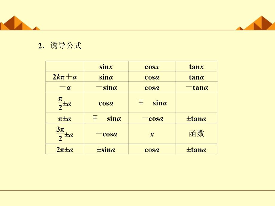 高中数学诱导公式1_第3页