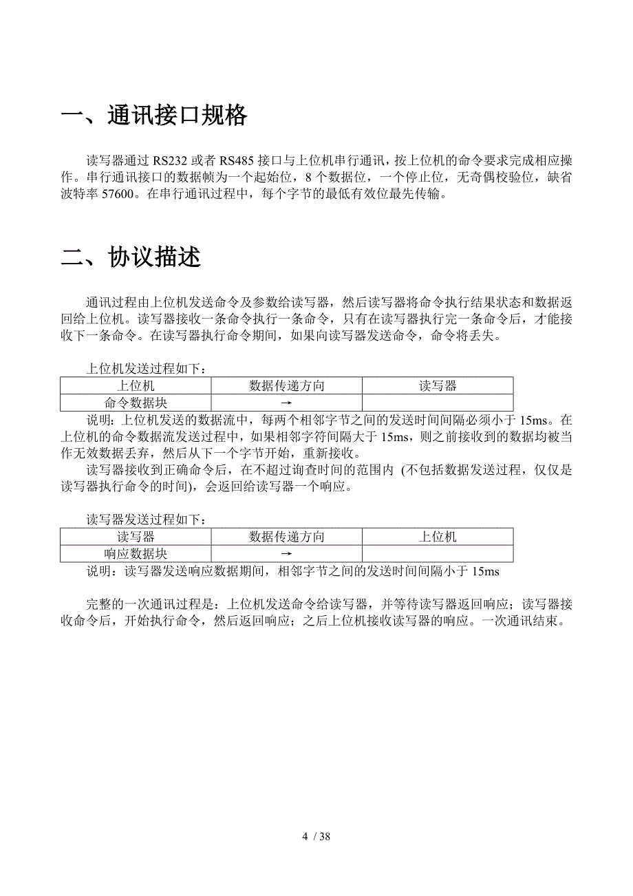 UHF电子标签读写器UHFReader18用户手册v20_第4页