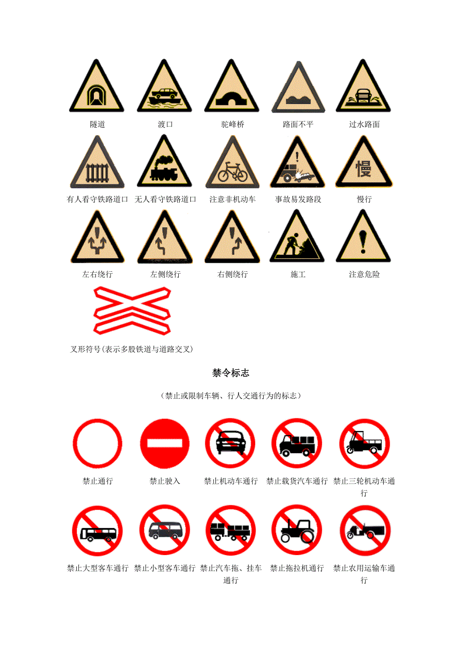 （交通运输）交通标志熟悉识别更好的驾驶汽车_第2页