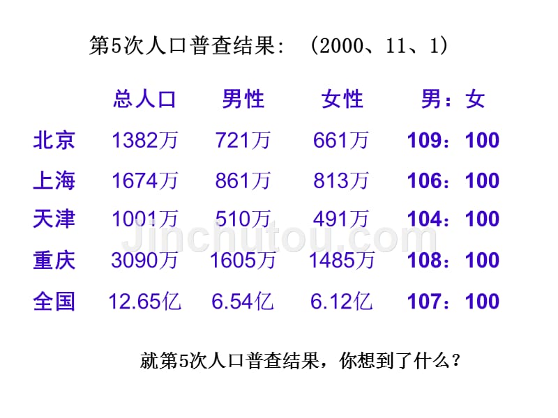 初中生物 生物的遗传PPT课件_第5页