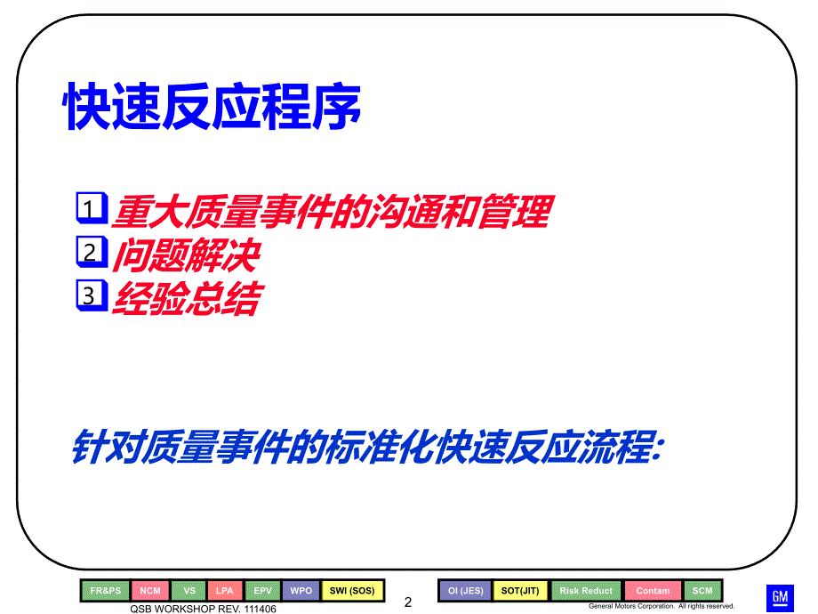 QSB--快速反应程序PPT课件.ppt_第2页