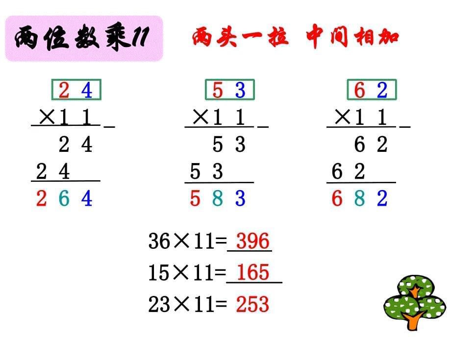 数学规律：有趣的乘法教学文稿_第5页