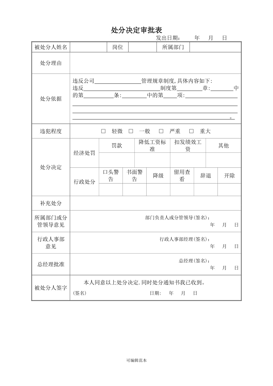 小公司奖惩制度范本.doc_第4页