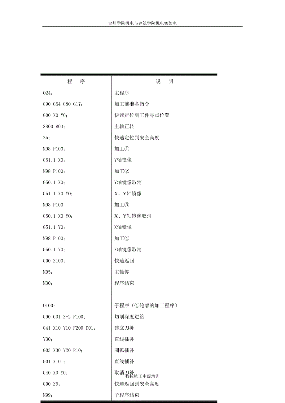 （数控加工）数控中级铣工培训资料(Ⅱ)_第4页